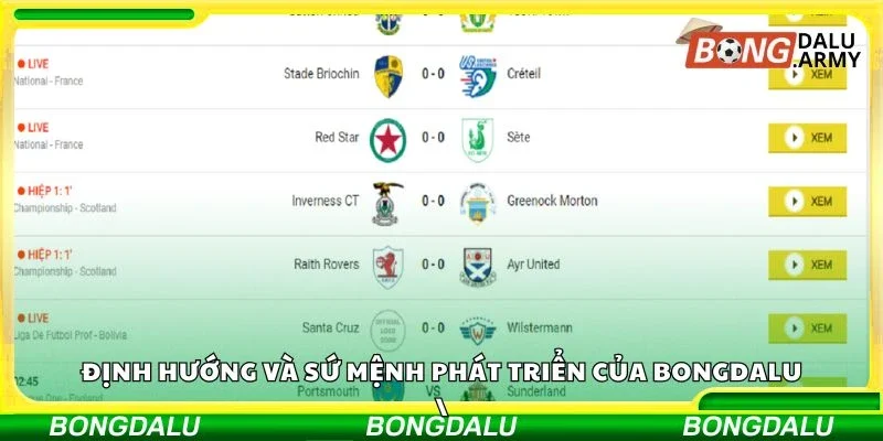 Định hướng và sứ mệnh phát triển của Bongdalu