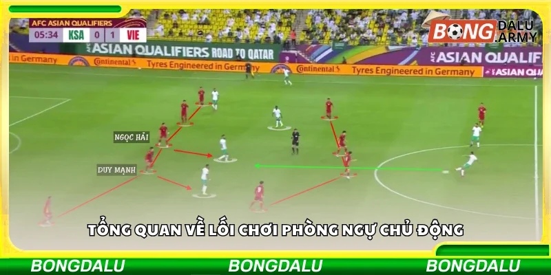 Giới thiệu về lối chơi phòng ngự chủ động