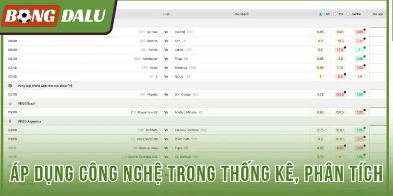 Áp dụng công nghệ trong thống kê, phân tích